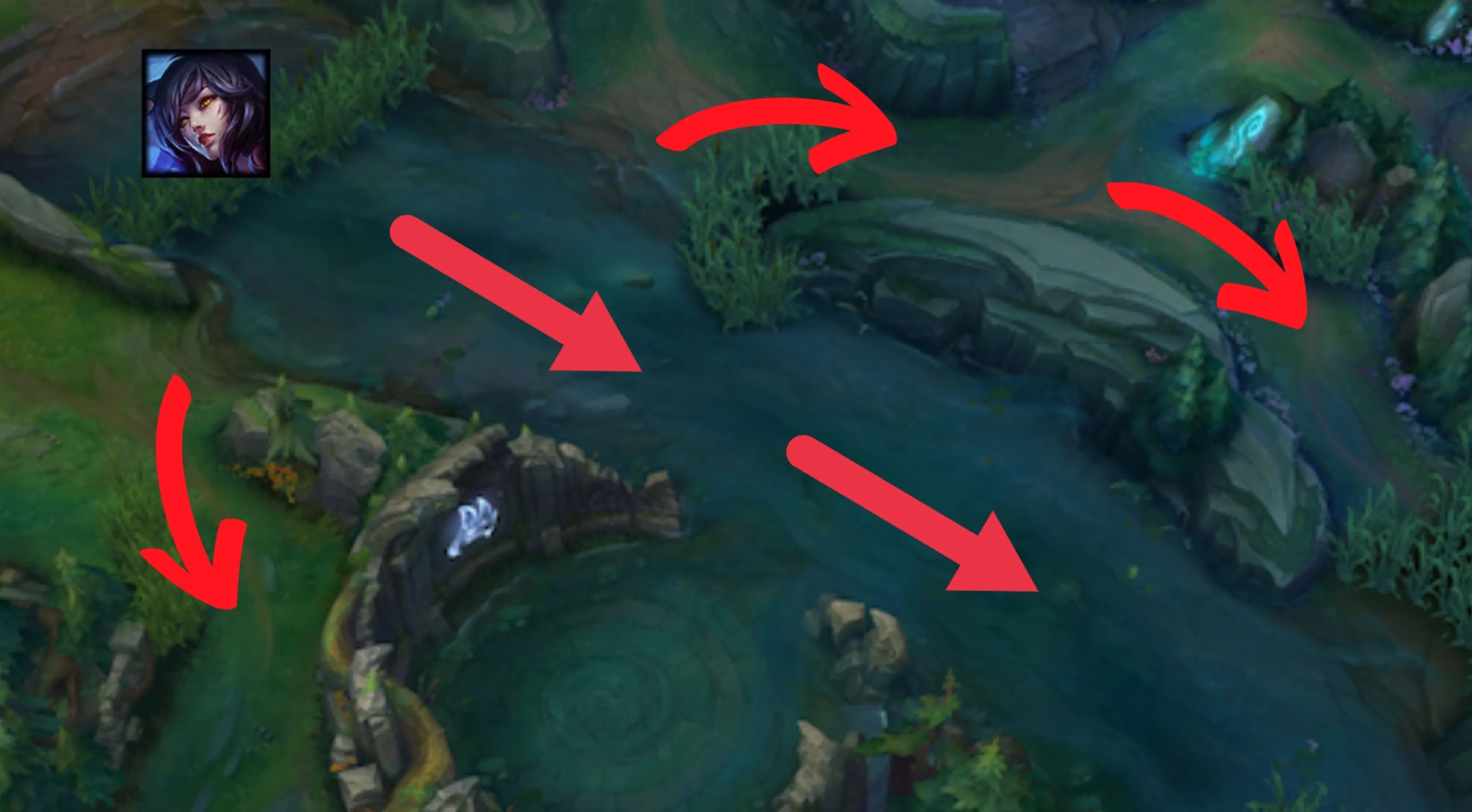 What is Roaming in League of Legends